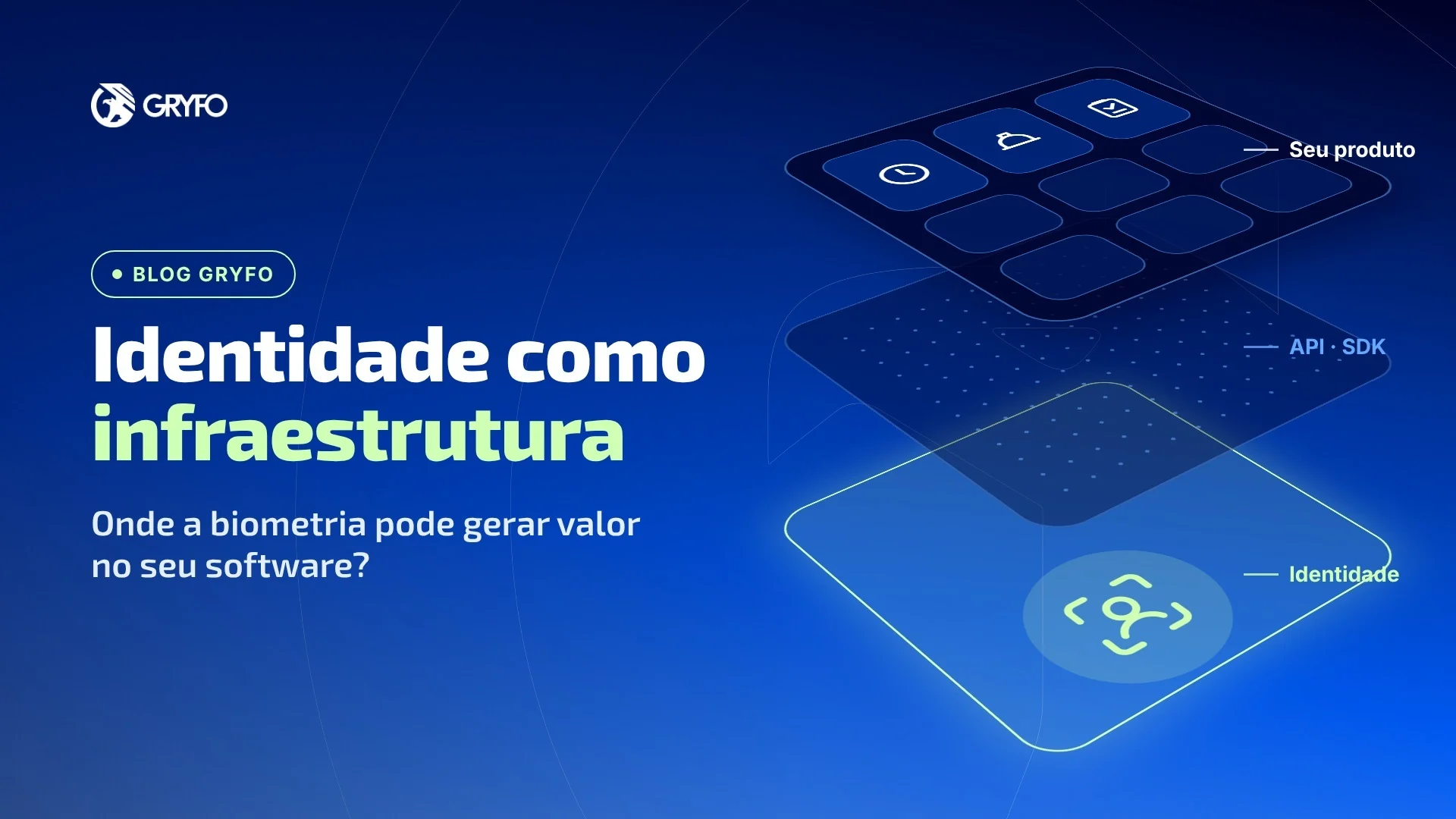 Ilustração em camadas sobre fundo azul: no topo, os fluxos de um software (ponto, entrega de EPI e checklist); no meio, a integração por API e SDK; na base, em verde, a identidade com ícone de reconhecimento facial. Ao lado, o título “Identidade como infraestrutura”.